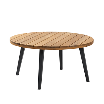 Garden Coffee Tables